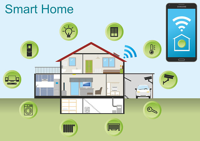 Upgrade to Smart Home Alarm System Free Monitoring